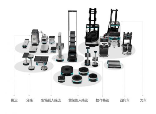 極智嘉 geek 榮獲全球機器人行業權威榜單rbr50