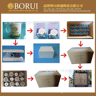 【生產(chǎn)廠家直銷陶瓷杯 專業(yè)訂制馬克杯 可加印LOGO 促銷水杯】價(jià)格,廠家,圖片,杯子,淄博博山博瑞陶瓷-