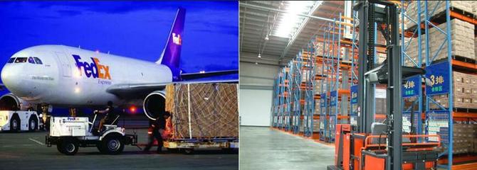 倉儲物流的核心作用與發展趨勢